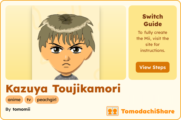 Kazuya Toujikamori - TomodachiShare
